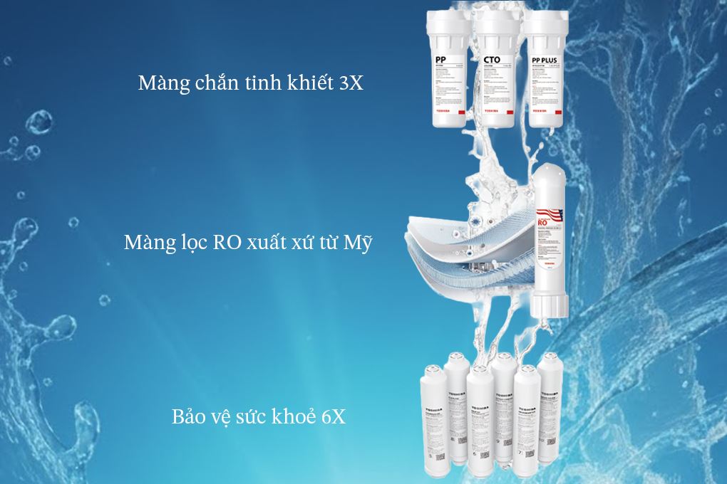Máy lọc nước RO Hydrogen Toshiba TWP-NA1SVN(K) 3