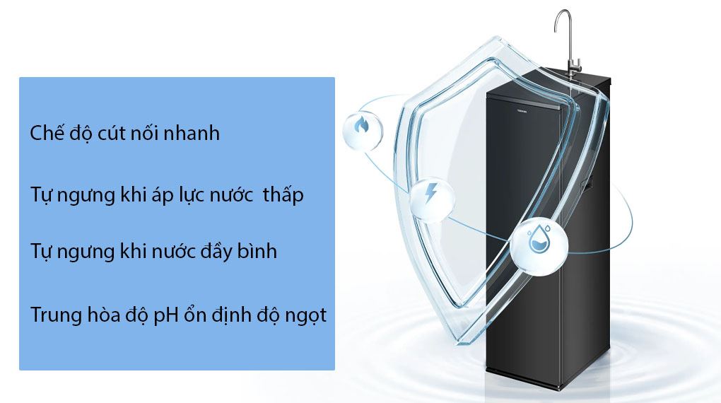 Máy lọc nước RO Hydrogen Toshiba TWP-NA1SVN(K) 4