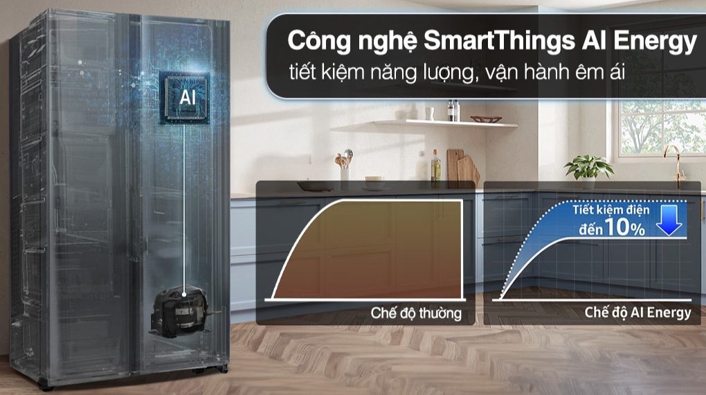 Tủ lạnh Samsung Inverter 655 lít Side By Side RS70F65Q3FSV 2