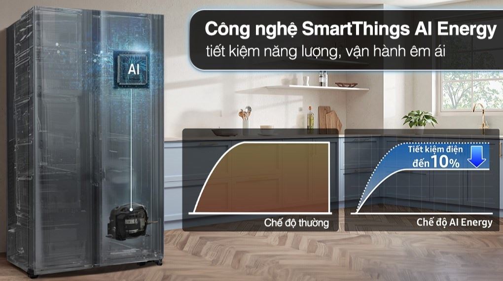 Tủ lạnh Samsung Inverter 578 lít Side By Side RS57DG410EB4SV 2